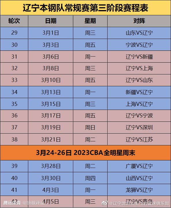 皇马原本有计划在2025年夏签一名年轻的中后卫，但本赛季米利唐、阿拉巴先后重伤，他们可能不得不将此计划提前。